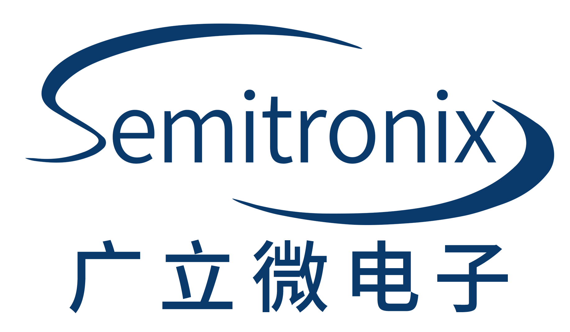 Semitronix Corporation